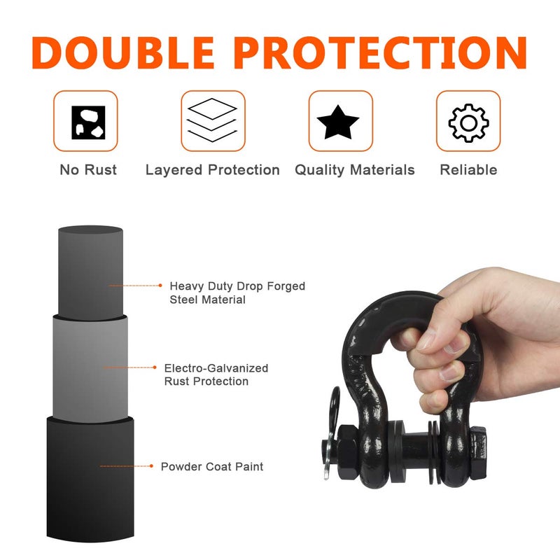 AMBULL Shackles 3/4 Inch D Ring Shackle (2 Pack) 45,000lb Break Strength with 7/8 Inch Pin, Isolator and Washer Kits for Use with Tow Strap, Winch, Off-Road Jeep Truck Vehicle Recovery, Black - Image 4